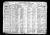 1920 US Census, Kansas, Bourbon County, Fort Scott, 5th Ward
Sheet No. 6B, Supervisor District 2, Enumeration District 45
